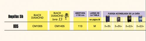 Boquilla Clarinete Sib Vandoren Black Diamond BD5 Serie 13 CM1405