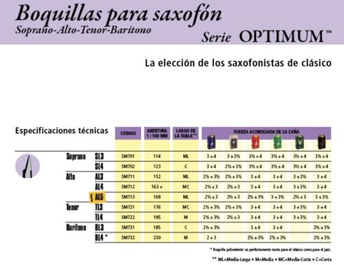 Boquilla Saxo Alto Vandoren Optimum AL3 SM711